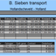 Rekening week 16 - Online Transport Manager