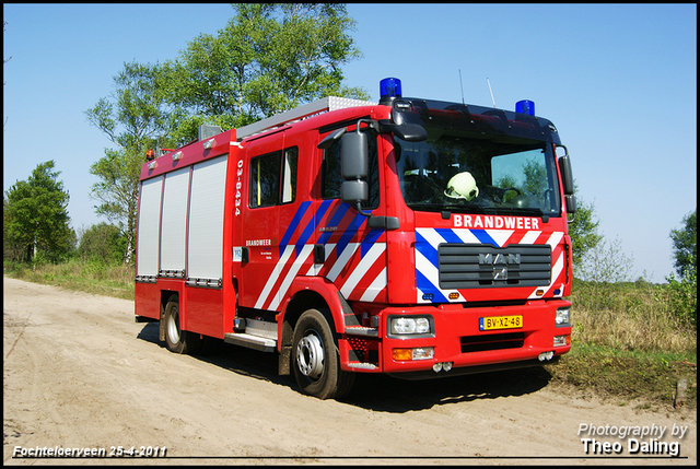 Brandweer Rolde BV-XZ-48-border Brand Fochteloerveen