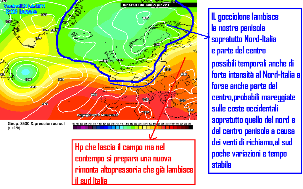 l'attacco instabile - 