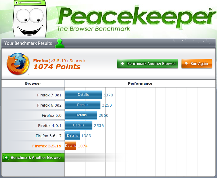 peacekeeper - 