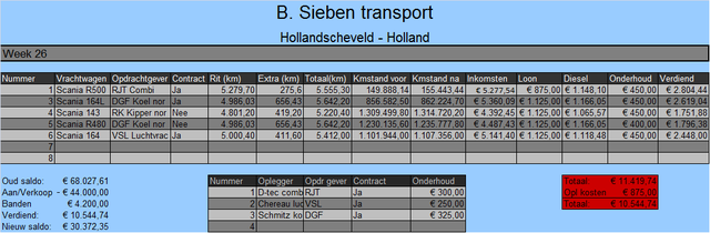 Rekening week 26 Online Transport Manager