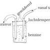 benzinedemper2 - Picture Box