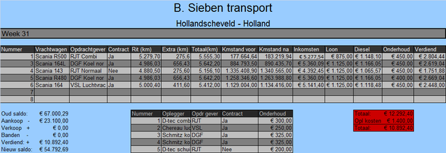 Rekening week 31 Online Transport Manager