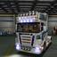 gts Scania 124L Hovotrans b... -  ETS & GTS