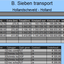 Rekening week 35 - Online Transport Manager