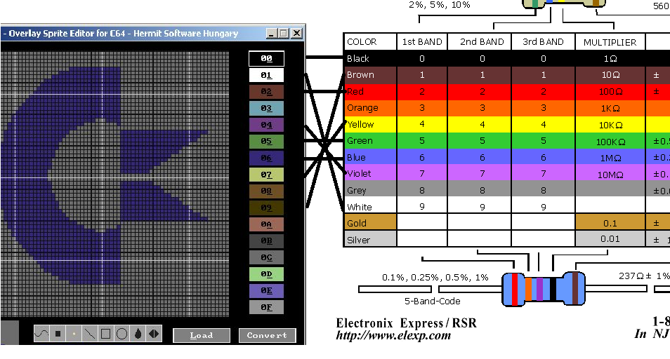 C64-vs-Resistor-colourcodes - 