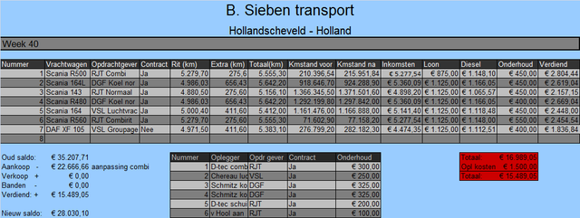 Rekening week 40 Online Transport Manager