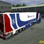 ets Scania Jonker en Schut 2 - ETS