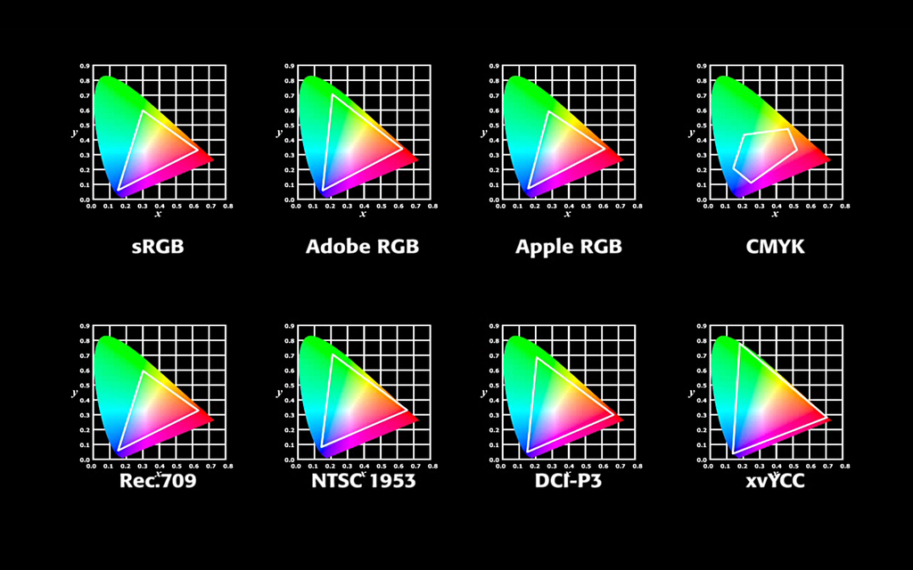 color-spaces-jpg-picture