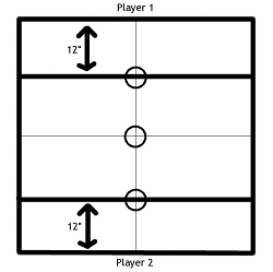 Scen3 - 