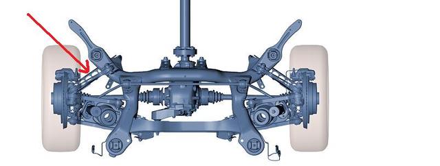 multi link rear suspension Cars