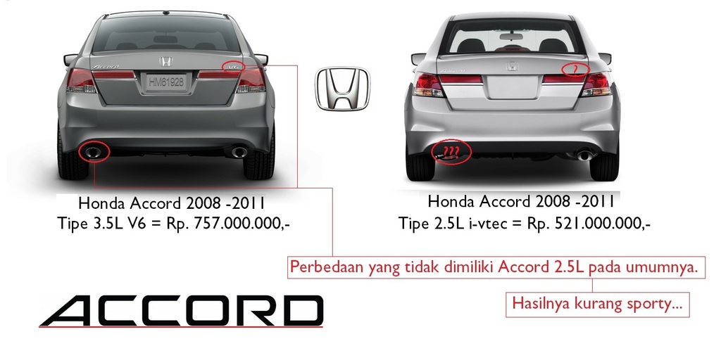 Honda Accord - 