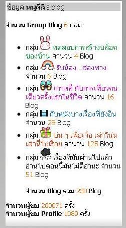 2 à¹à¸ªà¸™ à¸ºà¸ºBloggang