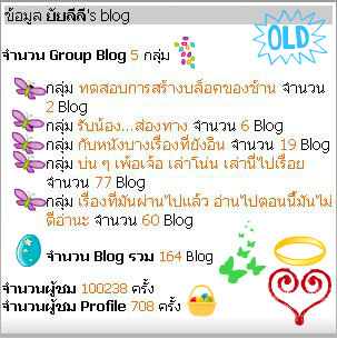 1-2 à¸ºà¸ºBloggang