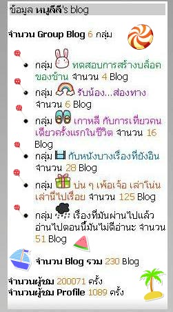 2-1 à¸ºà¸ºBloggang