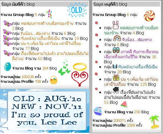 both1 à¸ºà¸ºBloggang