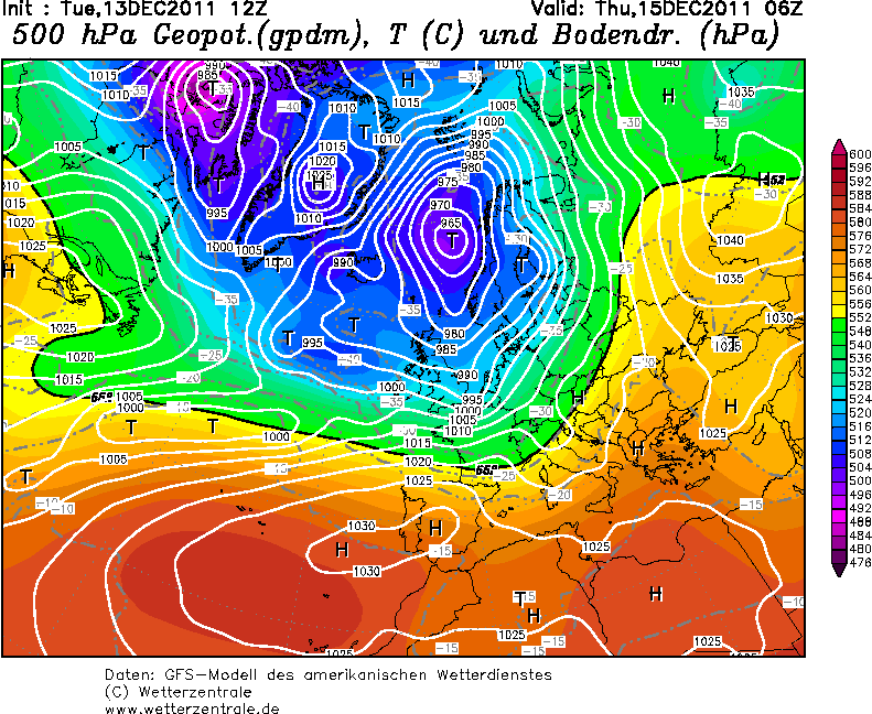 Wetterzentrale de diagram