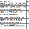 Eindejaarspost 2011 - Online Transport Manager