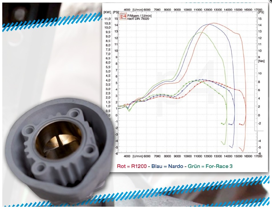 Airsal Racing - 