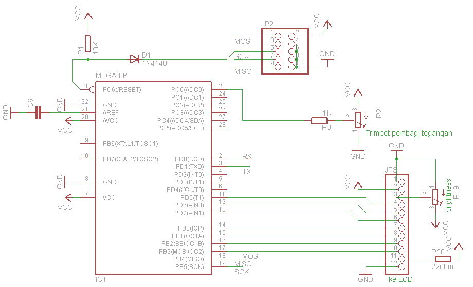 tutorADC - 
