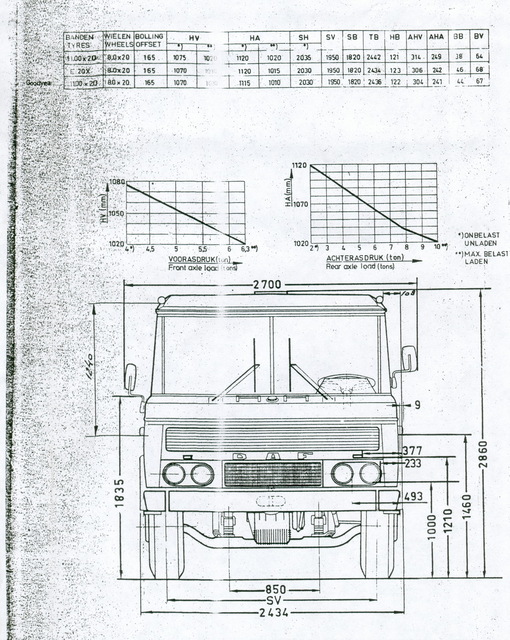 DAF 2600 vooraanzicht ETS DIVERSEN