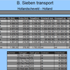 Rekening week 03 - Online Transport Manager