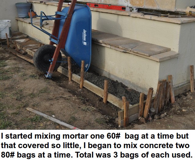 bags concrete and mortar - 