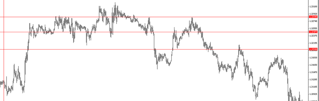 eurusd7  2 13294 5255 hisxfy9gvt - 