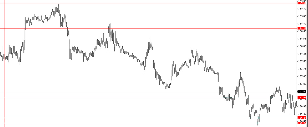 gbpusd7  2 13294 7136 bjklptuxz4 - 