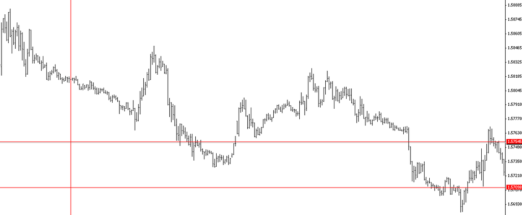 gbpusd1  2 13294 7289 bhlopuw467 - 