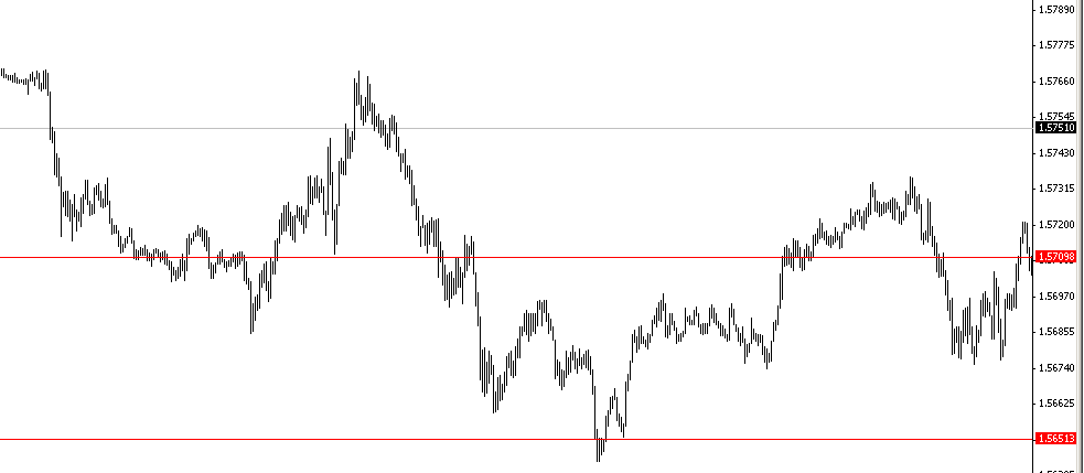 gbpusd14 2 13294 9726 bdghkv2457 - 
