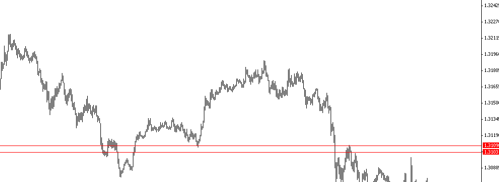 eurusd14 2 132941  88 abhpt14678 - 