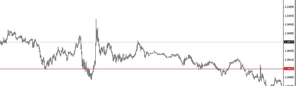 eurusd15 2 132941 763 aghlmrtxy7 - 