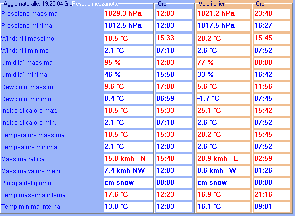 montelupo fiorentino 23-24 Febbraio 2012 - 