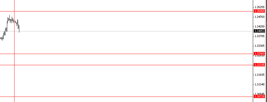 eurusd 133 339428 bfgjrsvxy8 - 