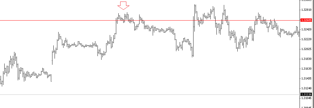eurusd2  13315511 2 defiknuyz1 - 