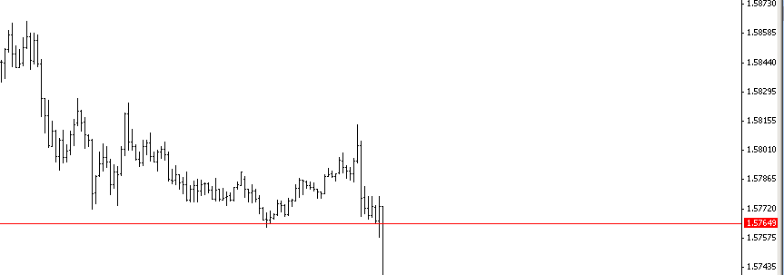 gbpusd21 1331552219 ahjvw15678 - 