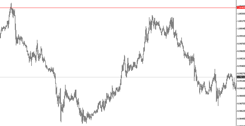 usdcad 1331555356 2w7pn9zj6i - 