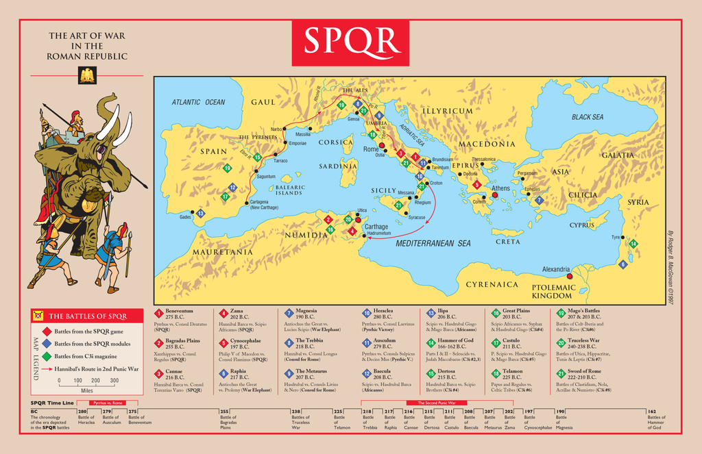 Military of ancient Rome - 