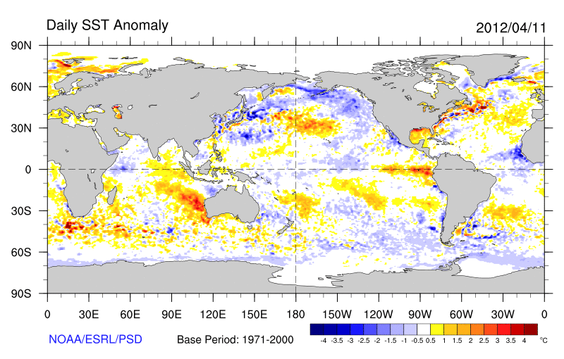 sst.daily.anom - 