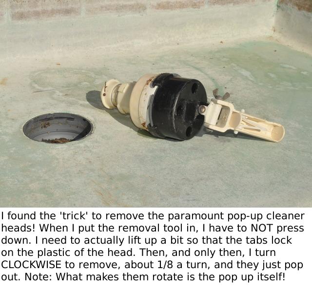 paramount popup heads - 