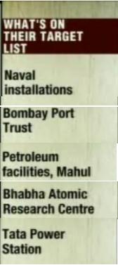 India exposed lies about LeT - 