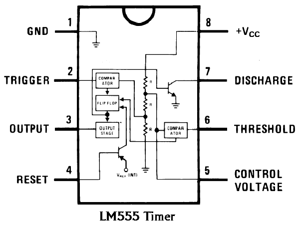 LM555IC - 