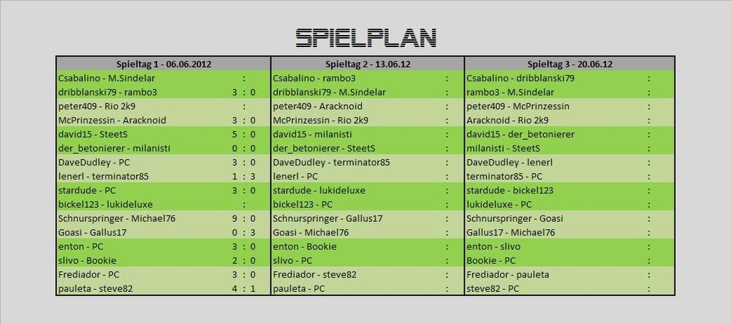 Spielplan - 