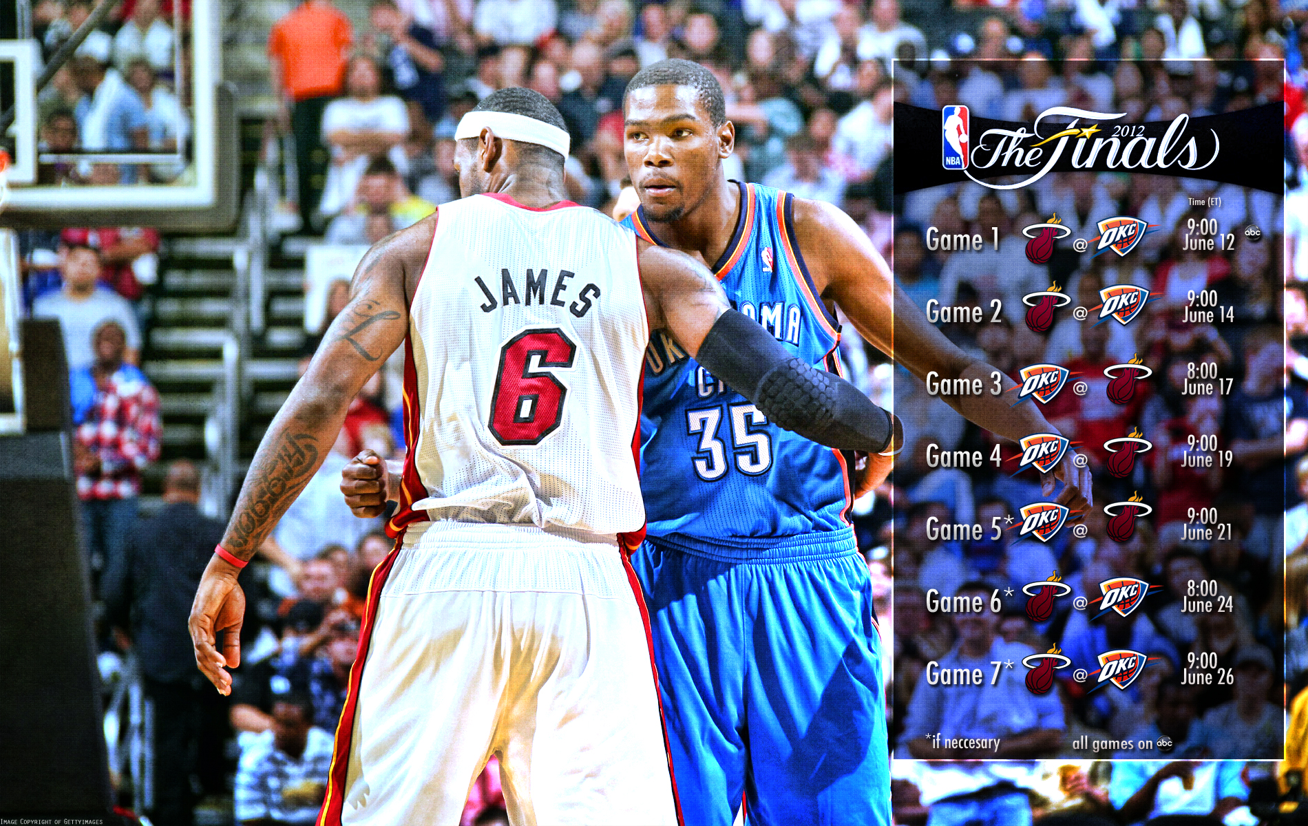 Nba time. НБА 2012. Фил хит баскетбол. LEBRON James обои. Durant and Westbrook Wallpaper.