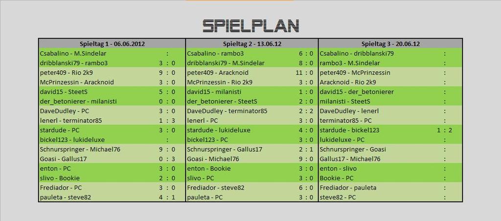 Spielplan - 