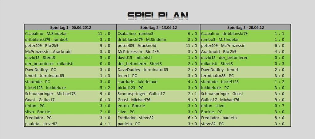 Spielplan - 