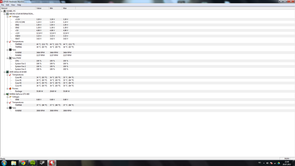 ITPRO - 