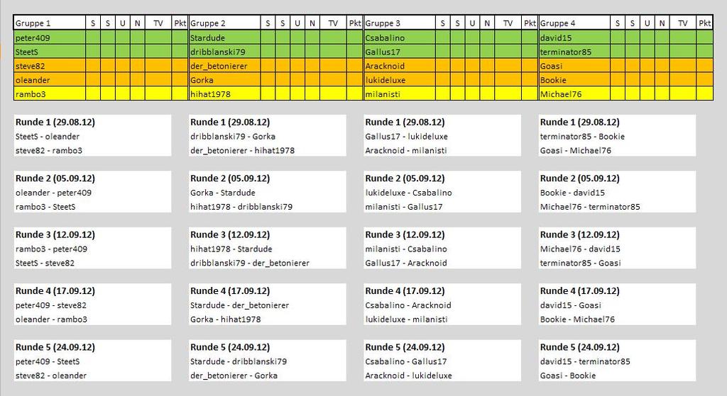 Spielplan1 - 