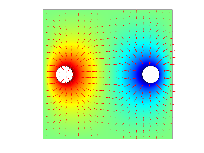 dipole - 